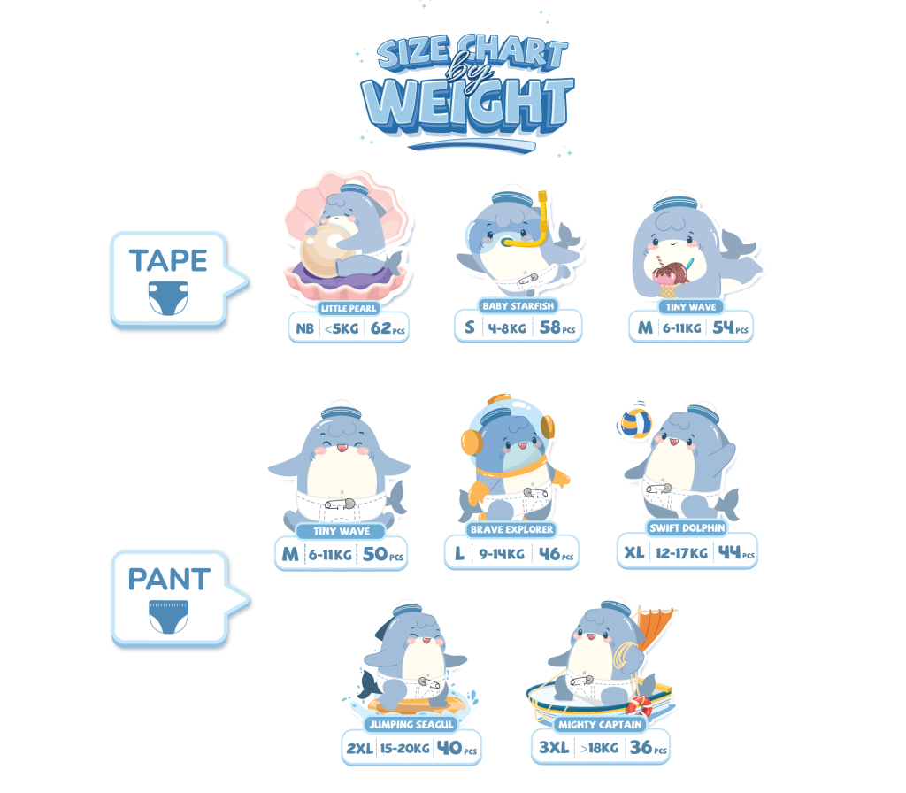 Bảng size của tã bỉm Binky